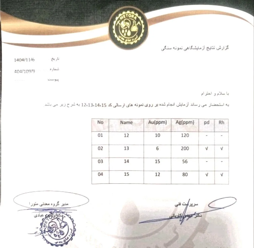 تأمین پایدار خوراک سولفیدی طلا و نقره - خاک طلا - قم، قم - تصویر 10